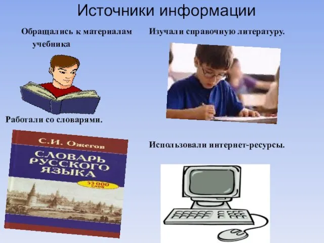 Обращались к материалам учебника Работали со словарями. Источники информации Изучали справочную литературу. Использовали интернет-ресурсы.