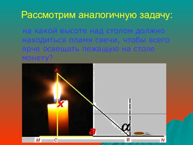 Рассмотрим аналогичную задачу: на какой высоте над столом должно находиться пламя свечи,