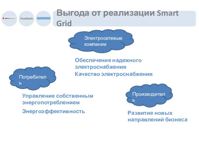 Выгода от реализации Smart Grid Потребитель Электросетевые компании Управление собственным энергопотреблением Энергоэффективность