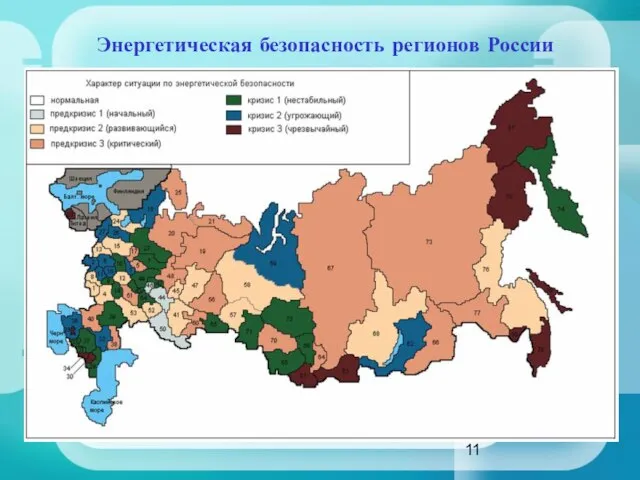 Энергетическая безопасность регионов России