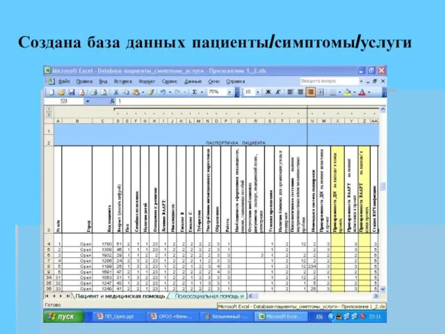 Создана база данных пациенты/симптомы/услуги