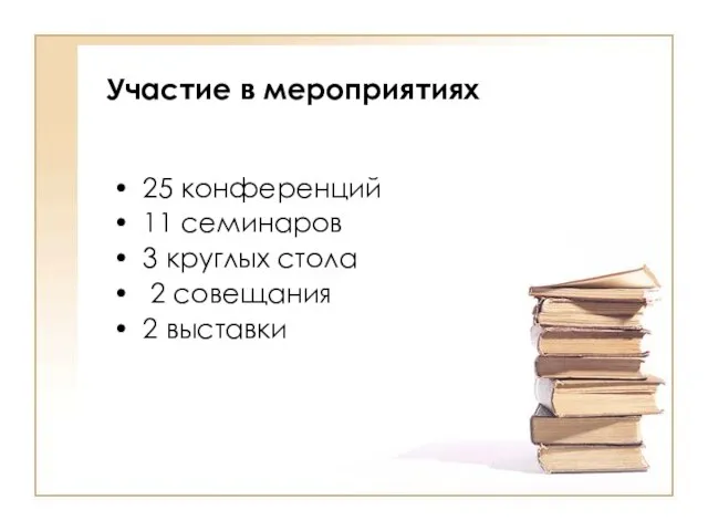 Участие в мероприятиях 25 конференций 11 семинаров 3 круглых стола 2 совещания 2 выставки