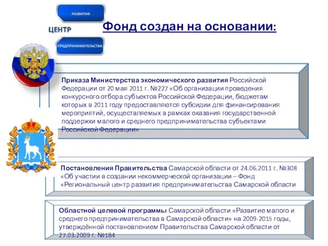 Областной целевой программы Самарской области «Развитие малого и среднего предпринимательства в Самарской