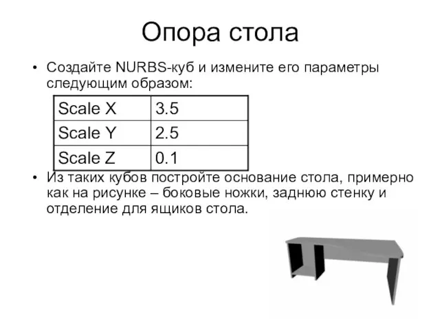 Опора стола Создайте NURBS-куб и измените его параметры следующим образом: Из таких