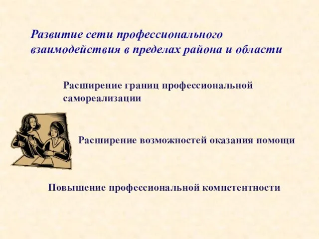 Развитие сети профессионального взаимодействия в пределах района и области Расширение границ профессиональной