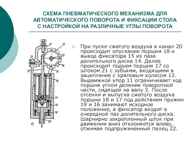 СХЕМА ПНЕВМАТИЧЕСКОГО МЕХАНИЗМА ДЛЯ АВТОМАТИЧЕСКОГО ПОВОРОТА И ФИКСАЦИИ СТОЛА С НАСТРОЙКОЙ НА