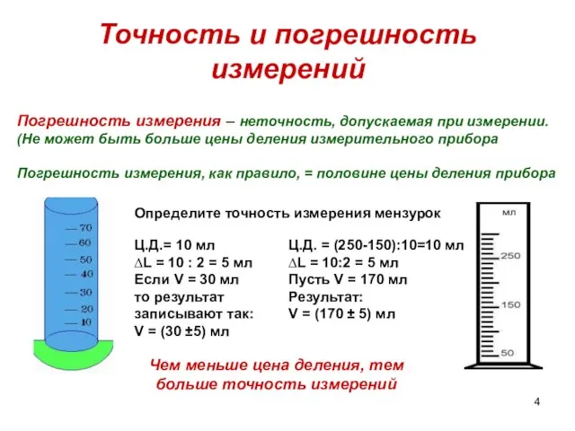 Точность и погрешность измерений Погрешность измерения – неточность, допускаемая при измерении. (Не