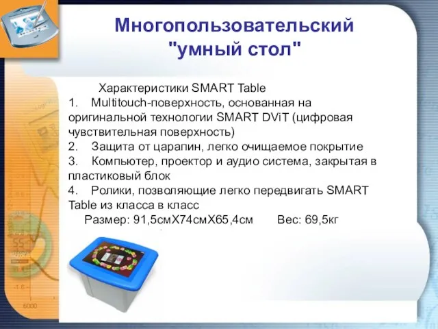 Многопользовательский "умный стол" Характеристики SMART Table 1. Multitouch-поверхность, основанная на оригинальной технологии