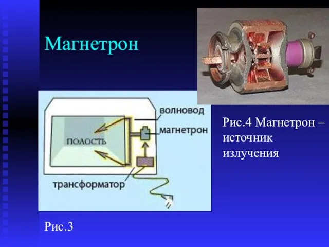 Магнетрон Рис.3 Рис.4 Магнетрон – источник излучения