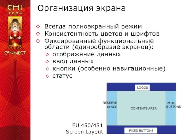 Организация экрана Всегда полноэкранный режим Консистентность цветов и шрифтов Фиксированные функциональные области