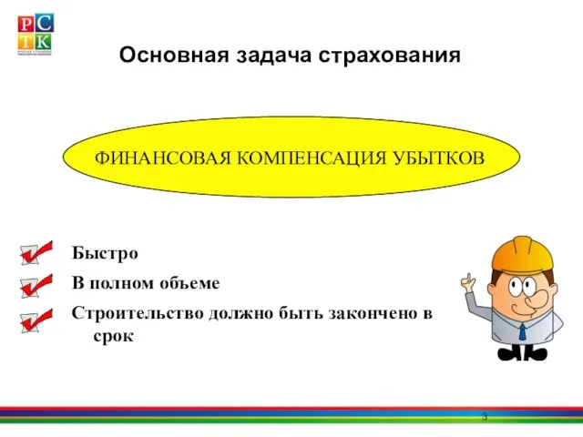 Основная задача страхования Быстро В полном объеме Строительство должно быть закончено в срок ФИНАНСОВАЯ КОМПЕНСАЦИЯ УБЫТКОВ