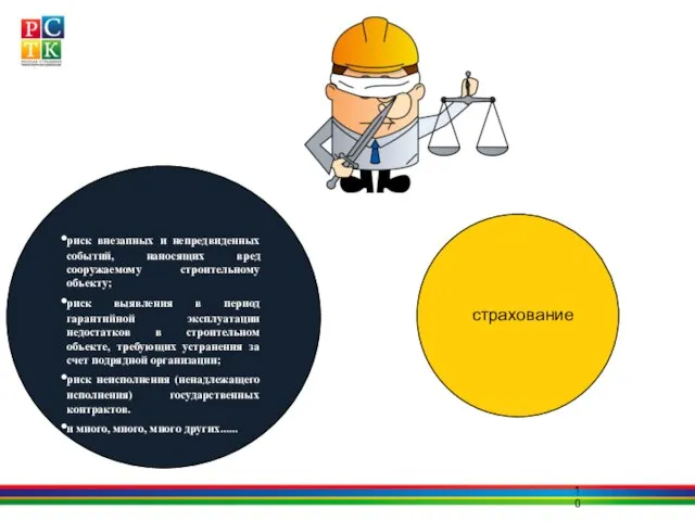 риск внезапных и непредвиденных событий, наносящих вред сооружаемому строительному объекту; риск выявления