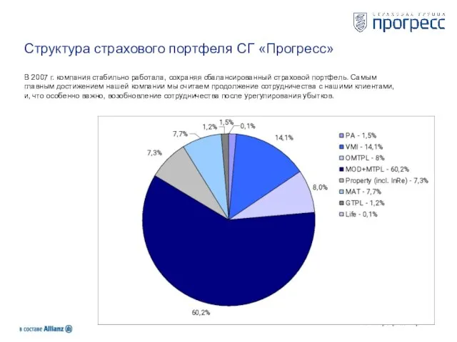 Структура страхового портфеля СГ «Прогресс» В 2007 г. компания стабильно работала, сохраняя