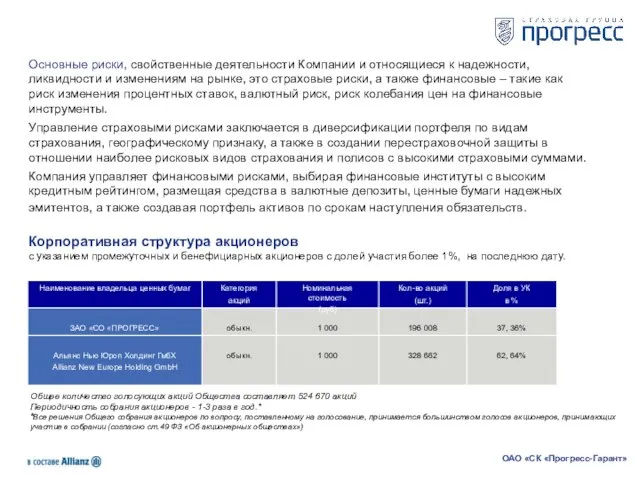 Основные риски, свойственные деятельности Компании и относящиеся к надежности, ликвидности и изменениям