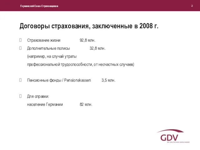 Договоры страхования, заключенные в 2008 г. Страхование жизни 92,8 млн. Дополнительные полисы