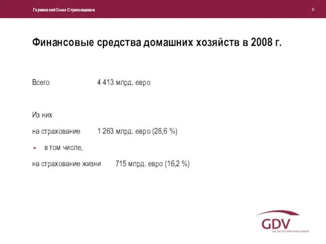 Финансовые средства домашних хозяйств в 2008 г. Всего 4 413 млрд. евро