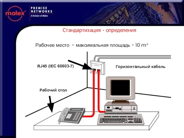 Рабочее место - максимальная площадь - 10 m² Стандартизация - определения