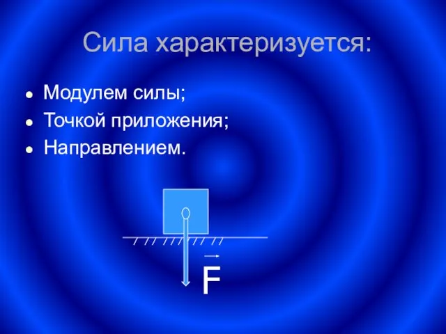 Сила характеризуется: Модулем силы; Точкой приложения; Направлением. F