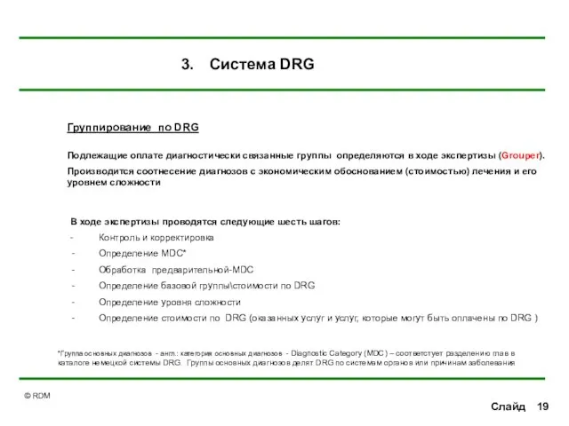 Слайд Группирование по DRG Подлежащие оплате диагностически связанные группы определяются в ходе