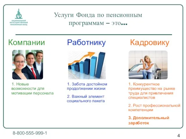 Услуги Фонда по пенсионным программам – это… 8-800-555-999-1 Компании Работнику Кадровику 1.