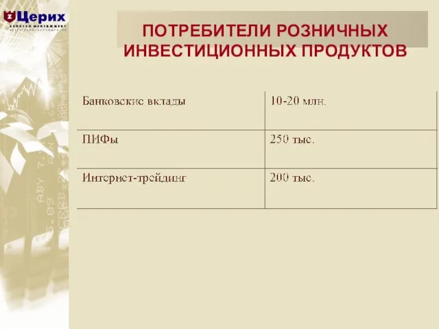 ПОТРЕБИТЕЛИ РОЗНИЧНЫХ ИНВЕСТИЦИОННЫХ ПРОДУКТОВ