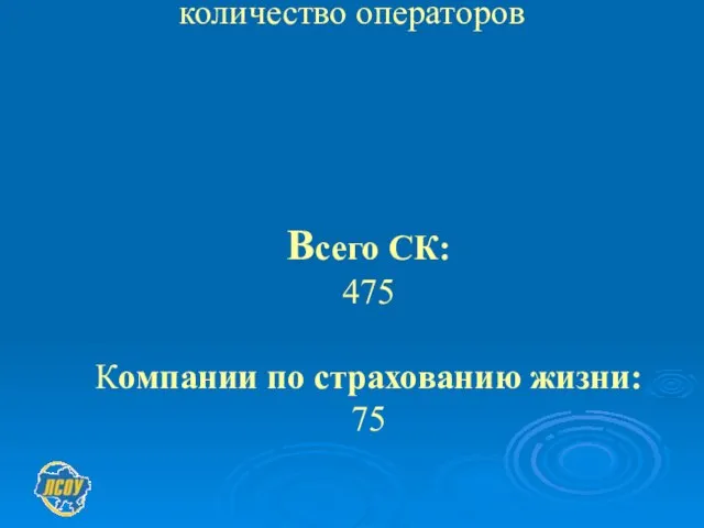 Рынок страхования жизни Украины: количество операторов Всего СК: 475 Компании по страхованию жизни: 75