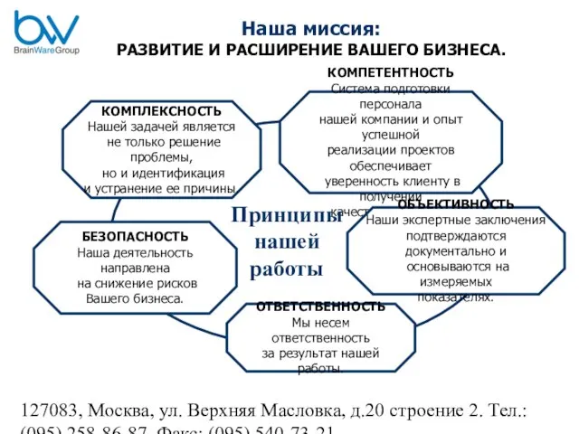 127083, Москва, ул. Верхняя Масловка, д.20 строение 2. Тел.: (095) 258-86-87. Факс: