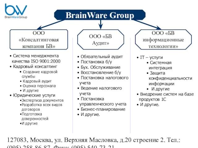 127083, Москва, ул. Верхняя Масловка, д.20 строение 2. Тел.: (095) 258-86-87. Факс: