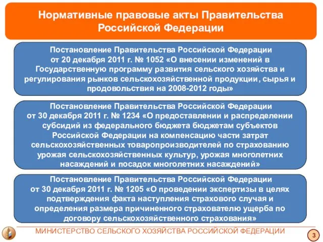 Нормативные правовые акты Правительства Российской Федерации 3 МИНИСТЕРСТВО СЕЛЬСКОГО ХОЗЯЙСТВА РОССИЙСКОЙ ФЕДЕРАЦИИ