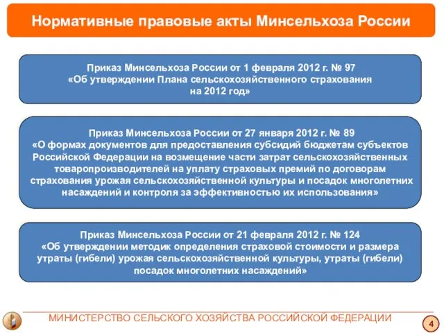 Нормативные правовые акты Минсельхоза России Приказ Минсельхоза России от 1 февраля 2012