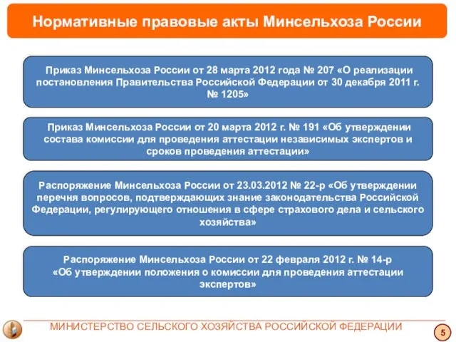 Нормативные правовые акты Минсельхоза России 5 МИНИСТЕРСТВО СЕЛЬСКОГО ХОЗЯЙСТВА РОССИЙСКОЙ ФЕДЕРАЦИИ Распоряжение