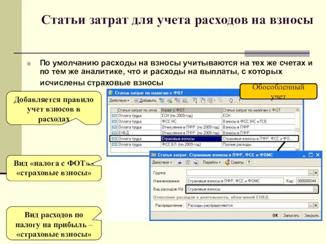 Статьи затрат для учета расходов на взносы По умолчанию расходы на взносы