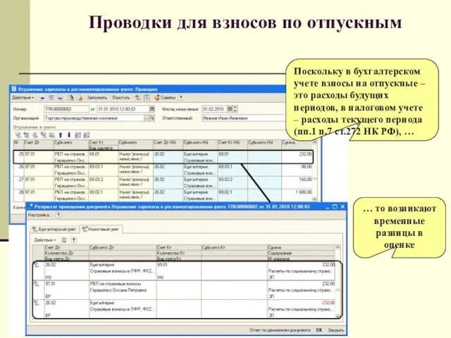 Проводки для взносов по отпускным Поскольку в бухгалтерском учете взносы на отпускные