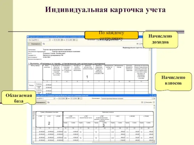 Индивидуальная карточка учета Начислено доходов Облагаемая база Начислено взносов По каждому сотруднику