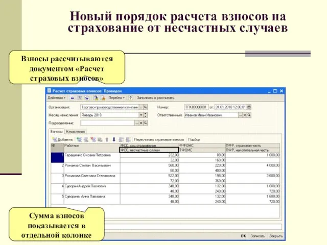 Новый порядок расчета взносов на страхование от несчастных случаев Сумма взносов показывается