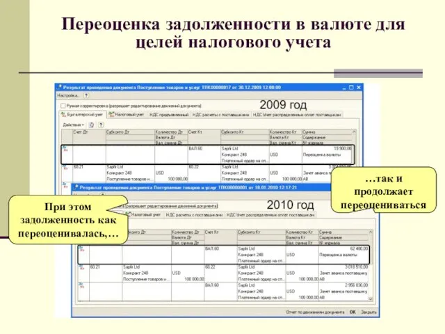 Переоценка задолженности в валюте для целей налогового учета …так и продолжает переоцениваться