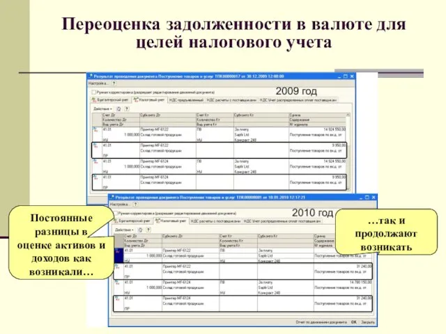 Переоценка задолженности в валюте для целей налогового учета …так и продолжают возникать