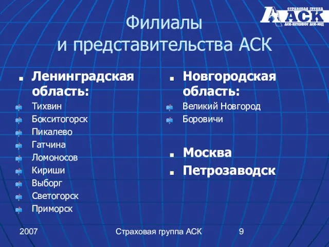 2007 Страховая группа АСК Филиалы и представительства АСК Ленинградская область: Тихвин Бокситогорск