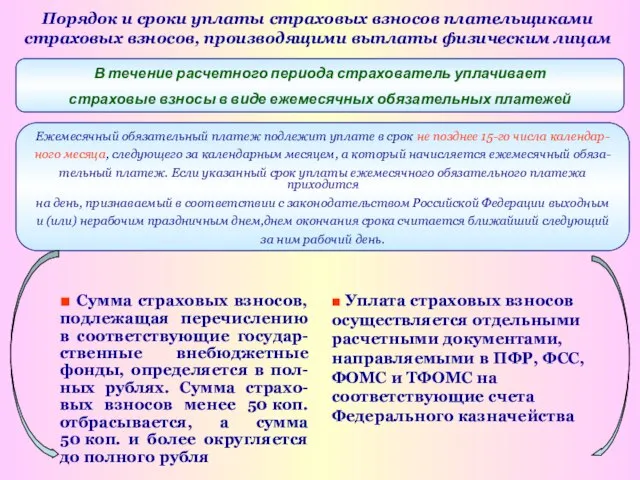 Порядок и сроки уплаты страховых взносов плательщиками страховых взносов, производящими выплаты физическим