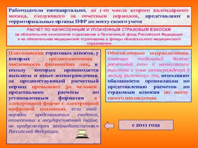 Работодатели ежеквартально, до 1-го числа второго календарного месяца, следующего за отчетным периодом,