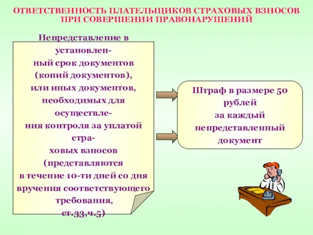 ОТВЕТСТВЕННОСТЬ ПЛАТЕЛЬЩИКОВ СТРАХОВЫХ ВЗНОСОВ ПРИ СОВЕРШЕНИИ ПРАВОНАРУШЕНИЙ Непредставление в установлен- ный срок