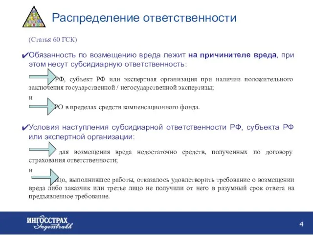 Распределение ответственности (Статья 60 ГСК) Обязанность по возмещению вреда лежит на причинителе