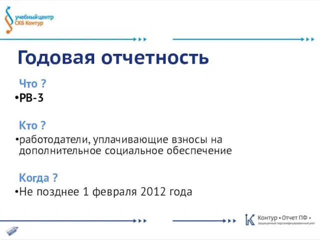 Годовая отчетность Что ? РВ-3 Кто ? работодатели, уплачивающие взносы на дополнительное