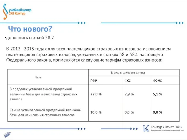 Что нового? дополнить статьей 58.2 В 2012 - 2013 годах для всех