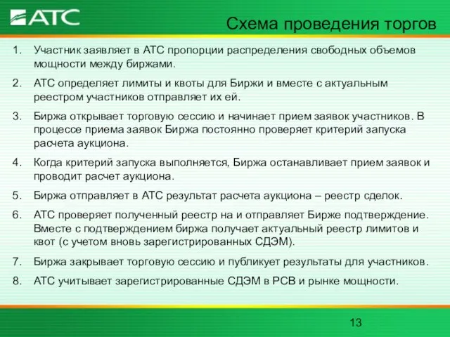 Схема проведения торгов Участник заявляет в АТС пропорции распределения свободных объемов мощности