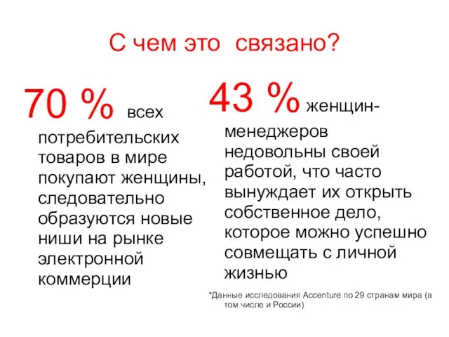 С чем это связано? 70 % всех потребительских товаров в мире покупают