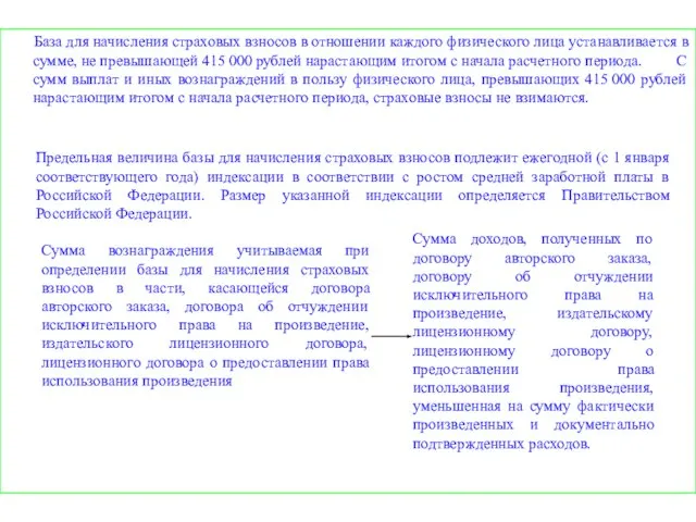 База для начисления страховых взносов в отношении каждого физического лица устанавливается в