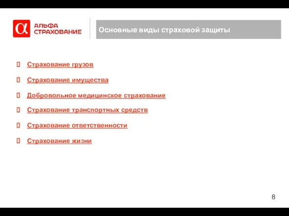 Основные виды страховой защиты Страхование грузов Страхование имущества Добровольное медицинское страхование Страхование