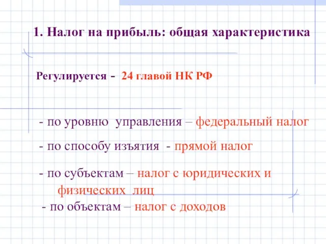 Регулируется - 24 главой НК РФ 1. Налог на прибыль: общая характеристика