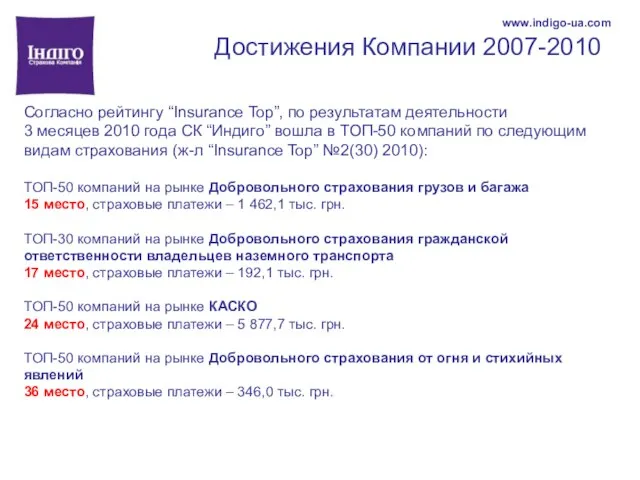 Достижения Компании 2007-2010 www.indigo-ua.com Согласно рейтингу “Insurance Top”, по результатам деятельности 3